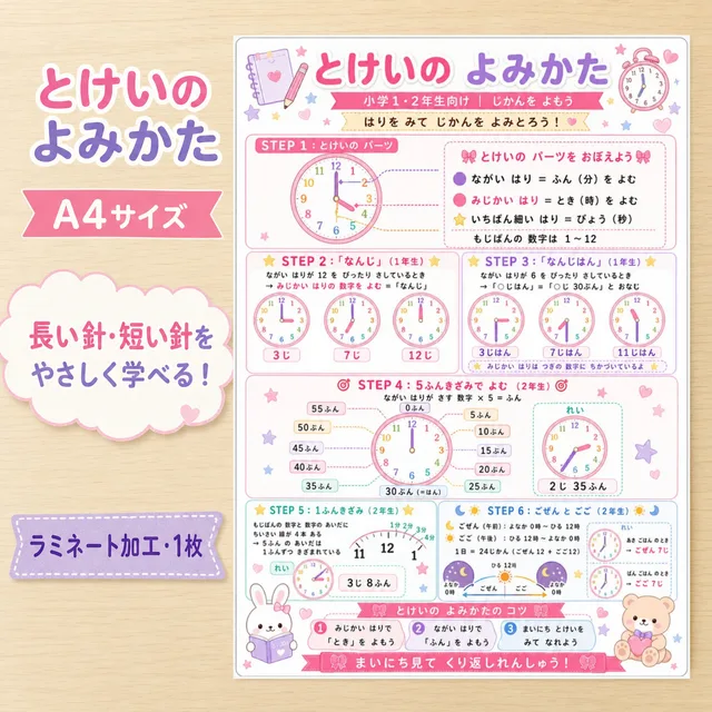 とけいのよみかた（A4ラミネート）