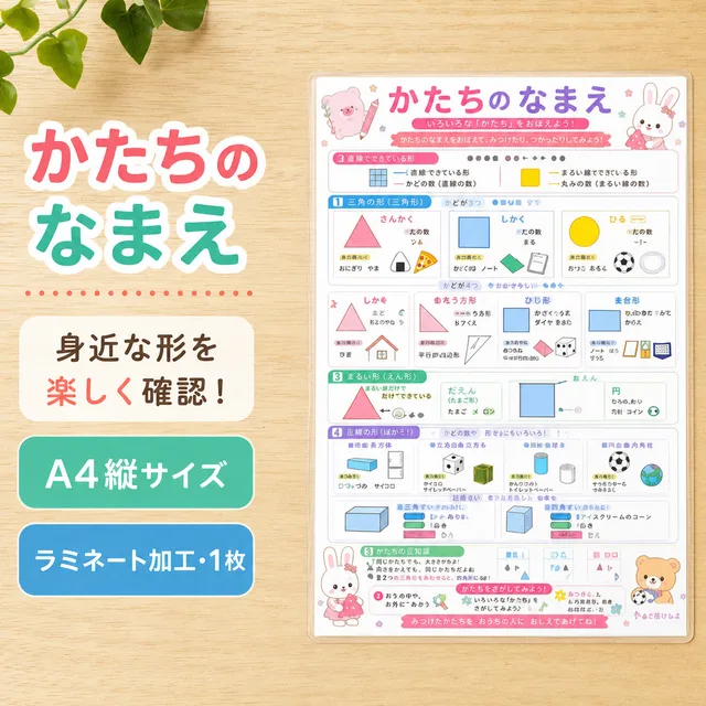 かたちのなまえ（A4ラミネート）