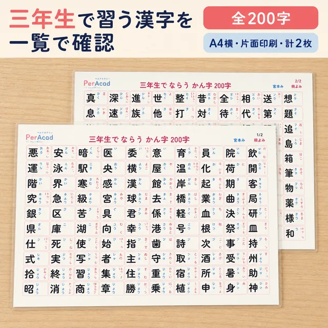 三年生で習う漢字一覧表（A4ラミネート）