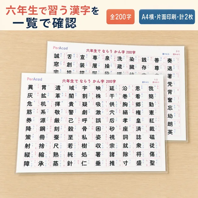 六年生で習う漢字一覧表（A4ラミネート）