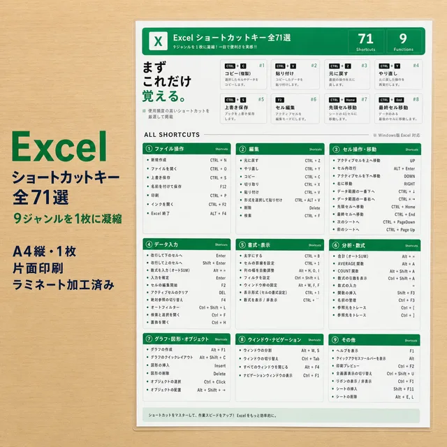 Excelショートカット71選（A4ラミネート）