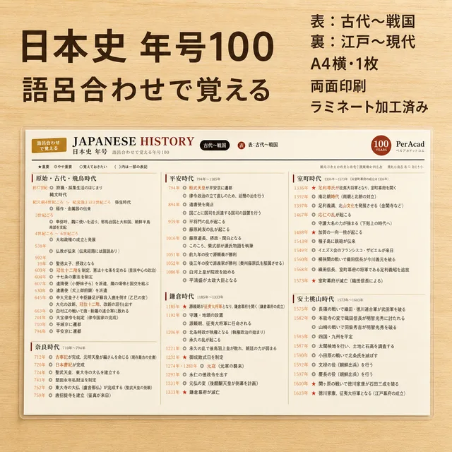 日本史年号100（A4ラミネート）
